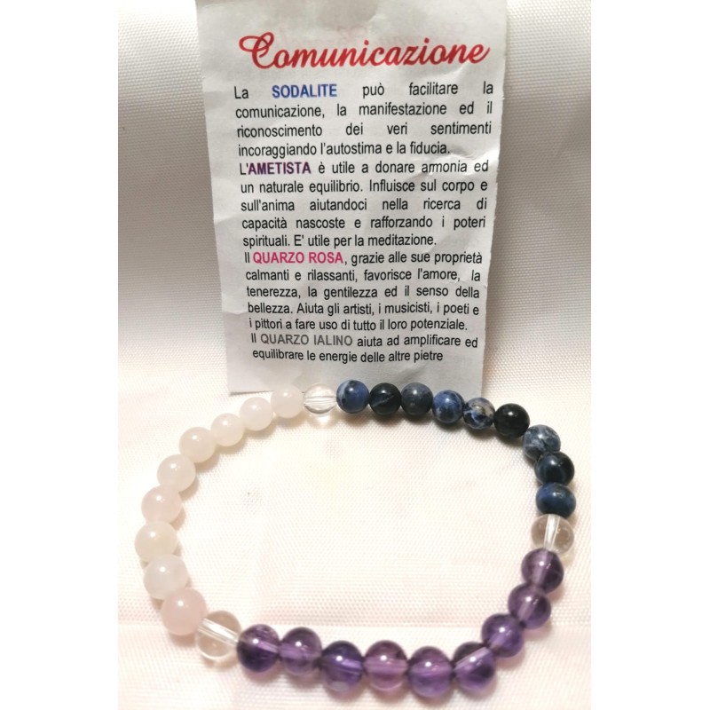 BRACCIALE ENERGY COMUNICAZIONE