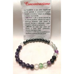 BRACCIALE ENERGY...